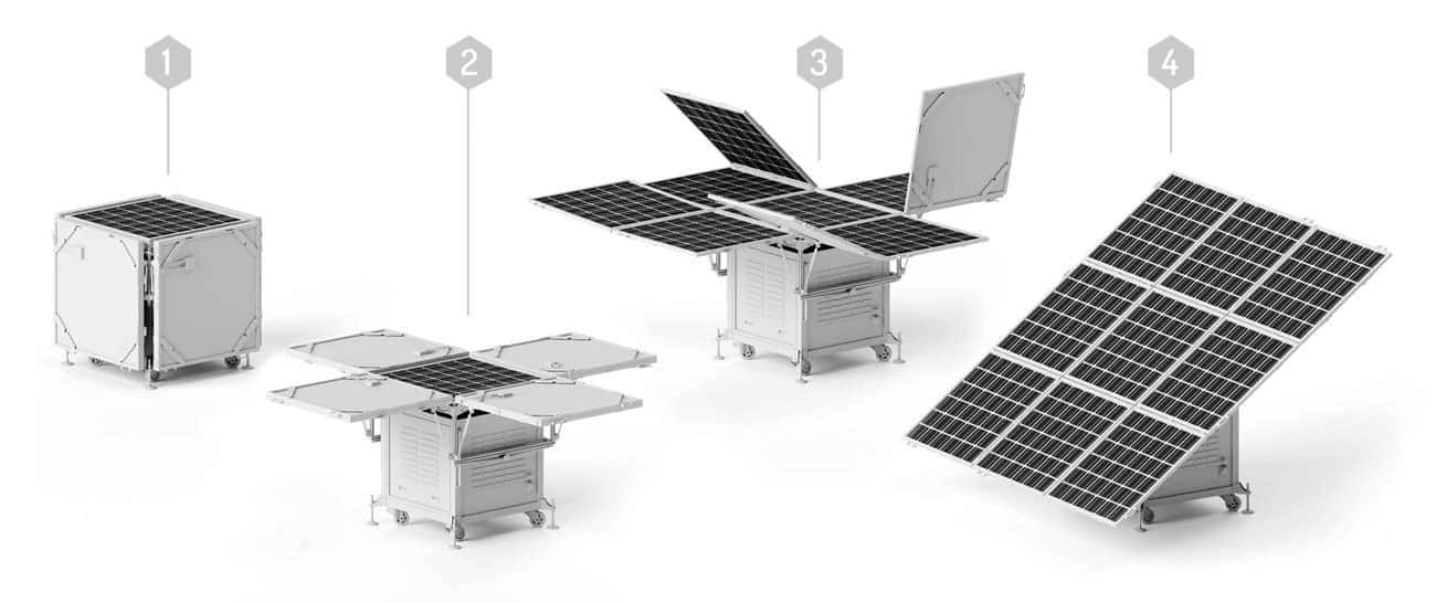 generatore di corrente fotovoltaico, pannello solare